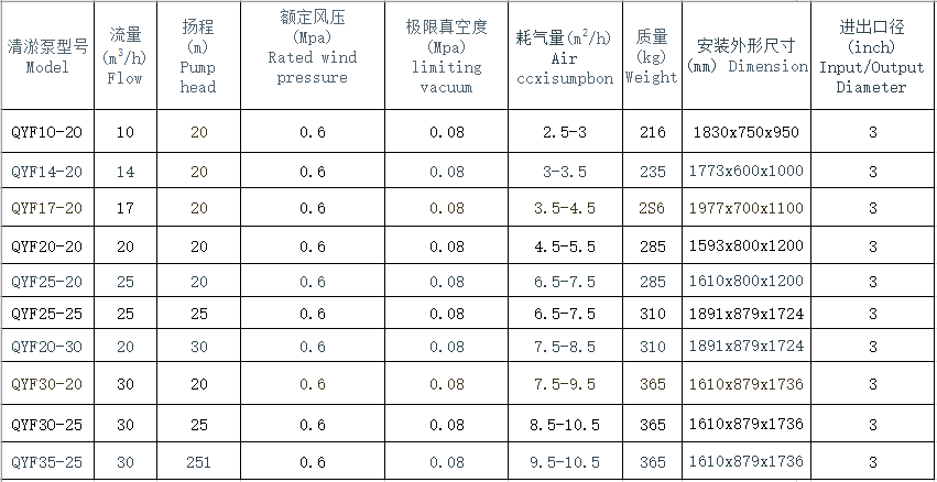 企业微信截图_16663452991818.png